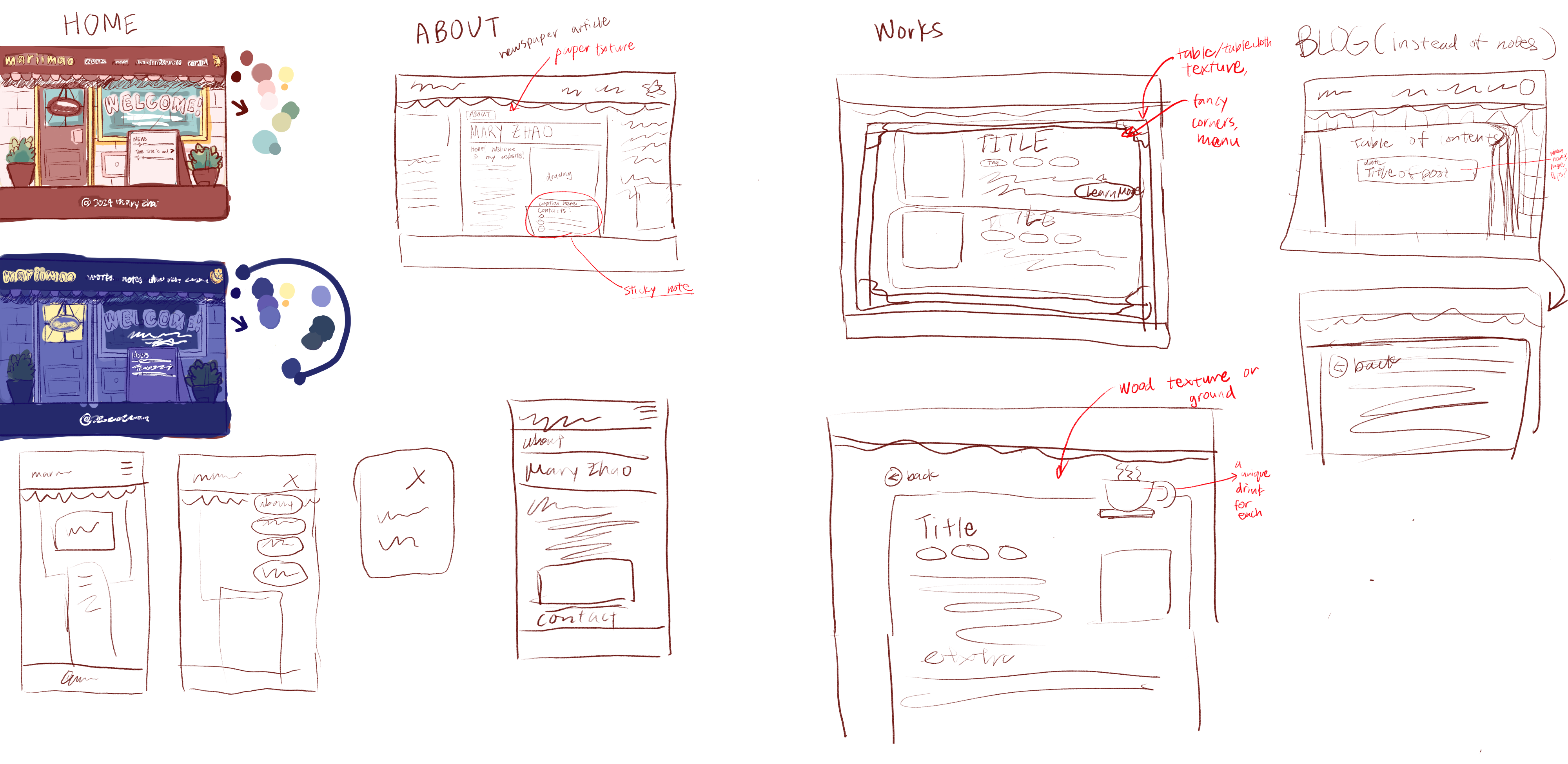 Concept sketches of the website